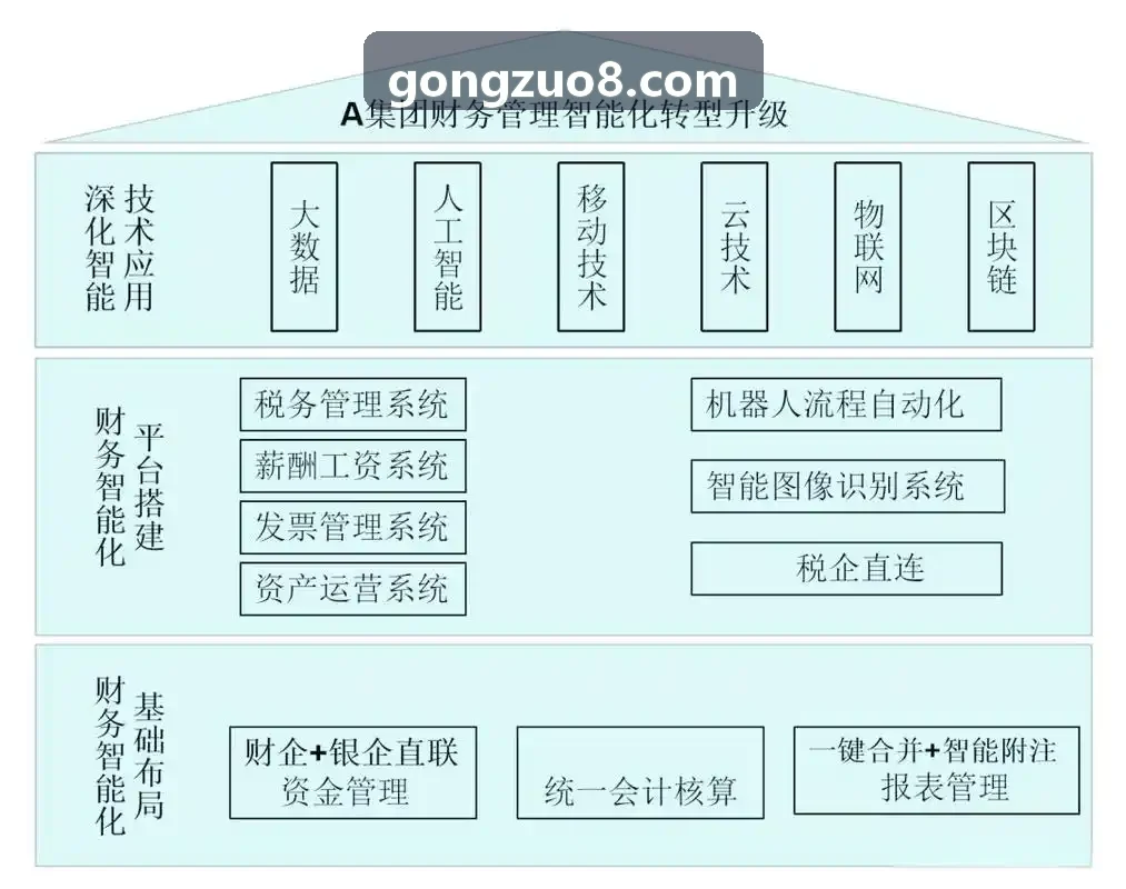 J9国际大数据云端比对背景